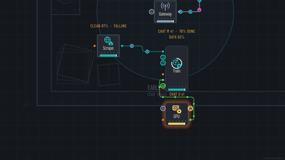 A model training and shipping