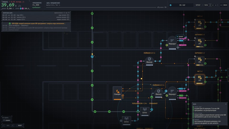 A code craze filling the wires