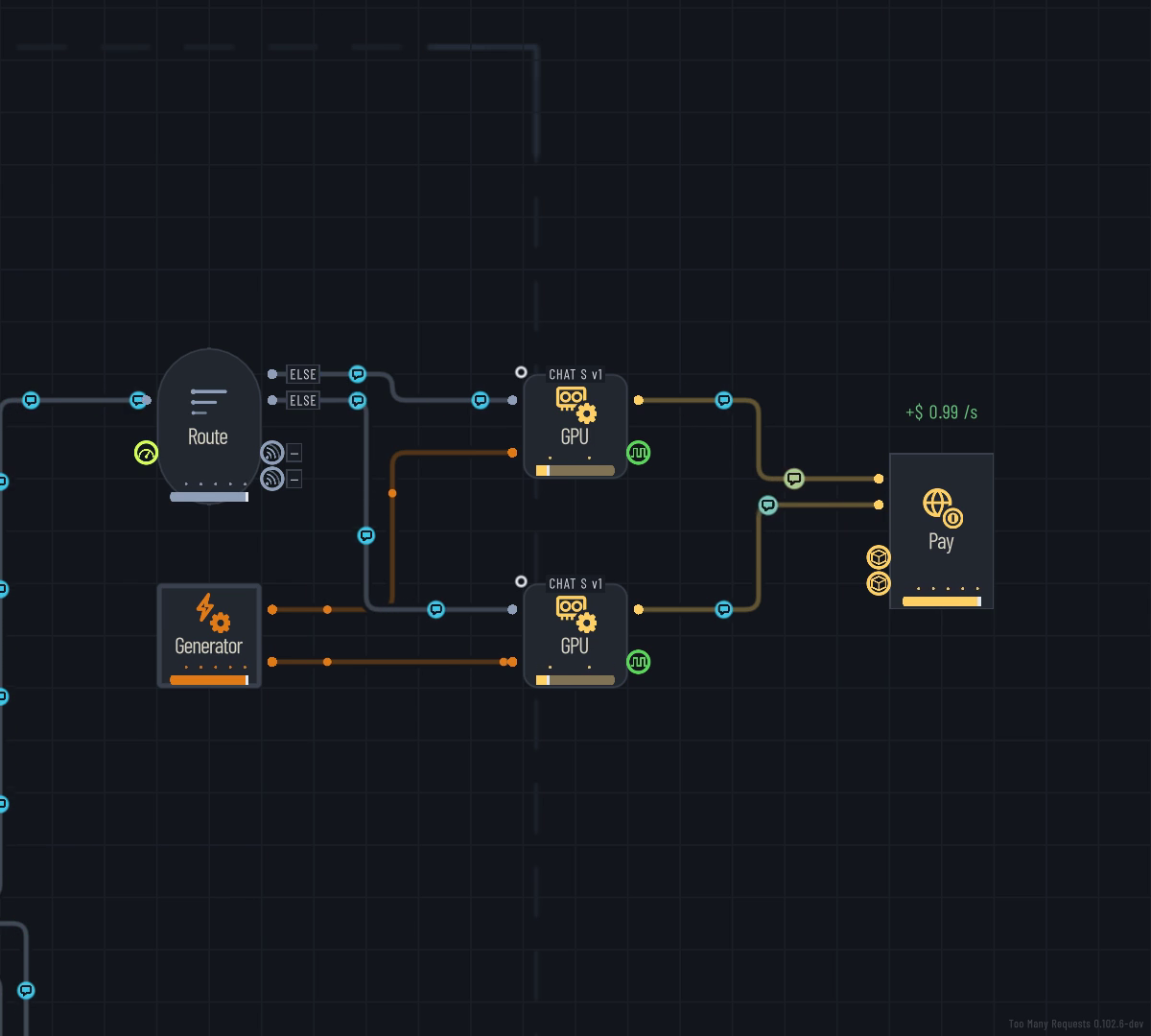 A Generator wired to two GPU pools