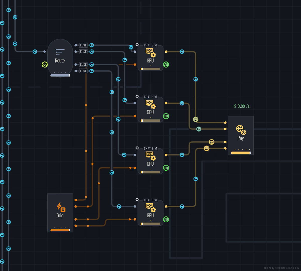A Power Grid wired to four GPU pools